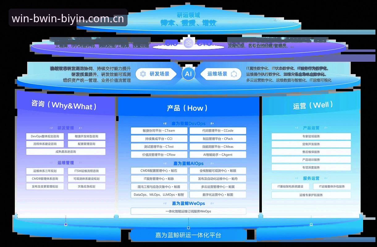 bwin安全吗 BWIN必赢平台安全性深度评测:从技术架构到用户反馈的完整指南