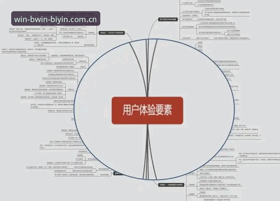 bwin体育官方入口 BWIN必赢平台深度解析:从用户体验到功能布局的全面评估