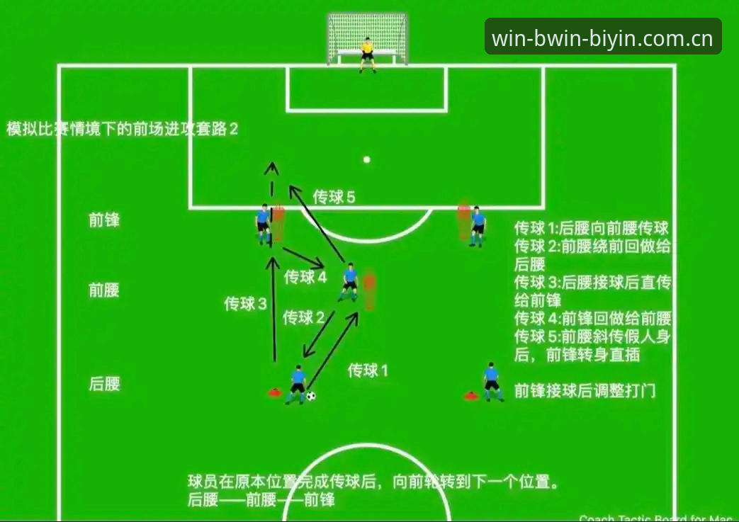 bwin苹果版下载攻略 曼联中场引援操作教程:如何通过BWIN必赢平台追踪托纳利与埃德松交易动态